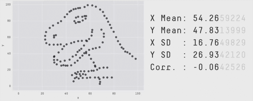 :scale 80%