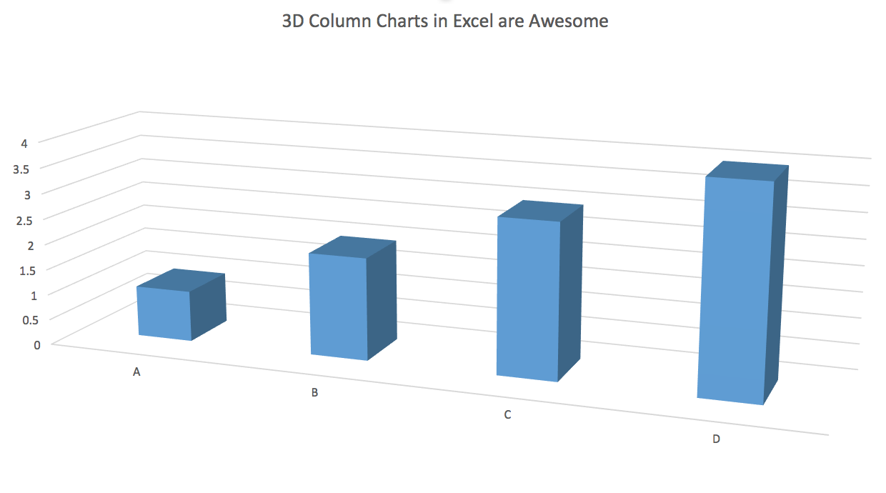 :scale 90%
