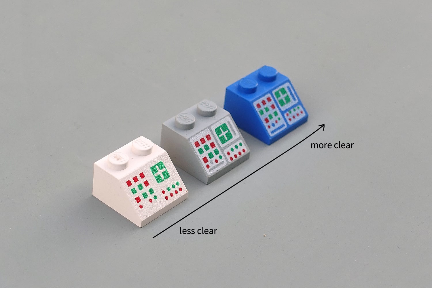 :scale 70%