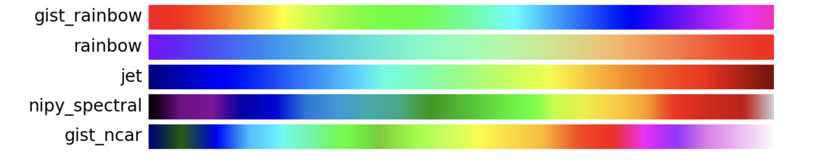 :scale 85%