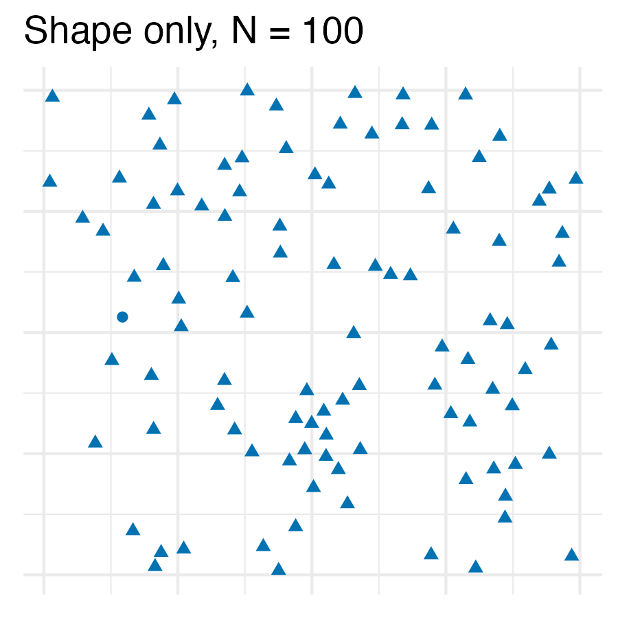 :scale 50%