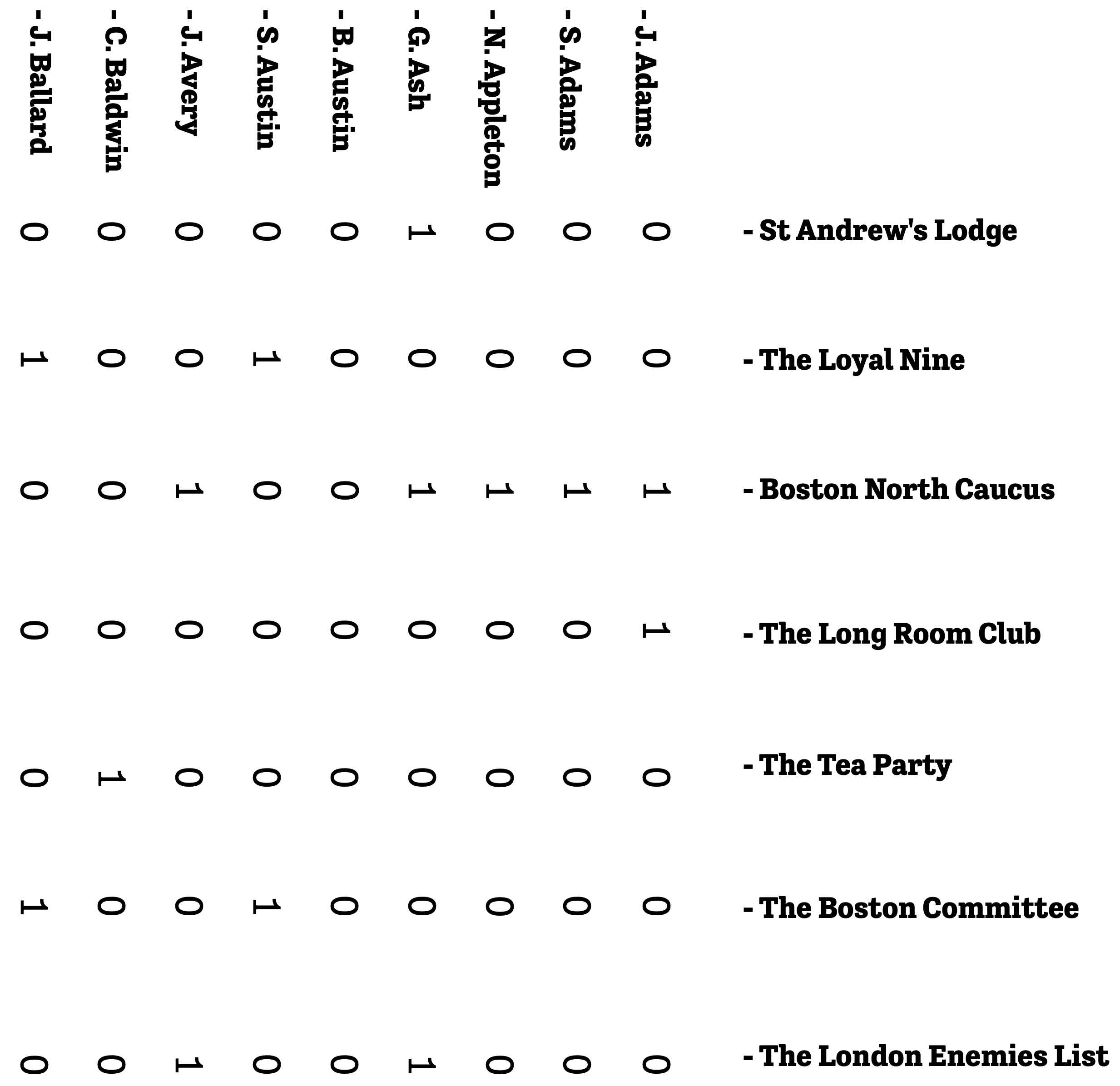 :scale 40%